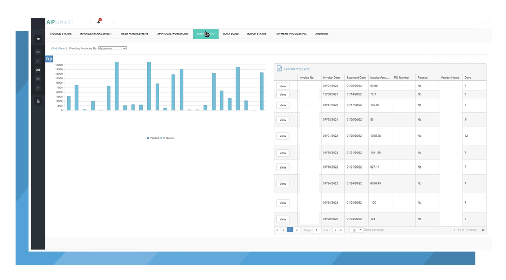 AP-Visibility-ReportingDashboard