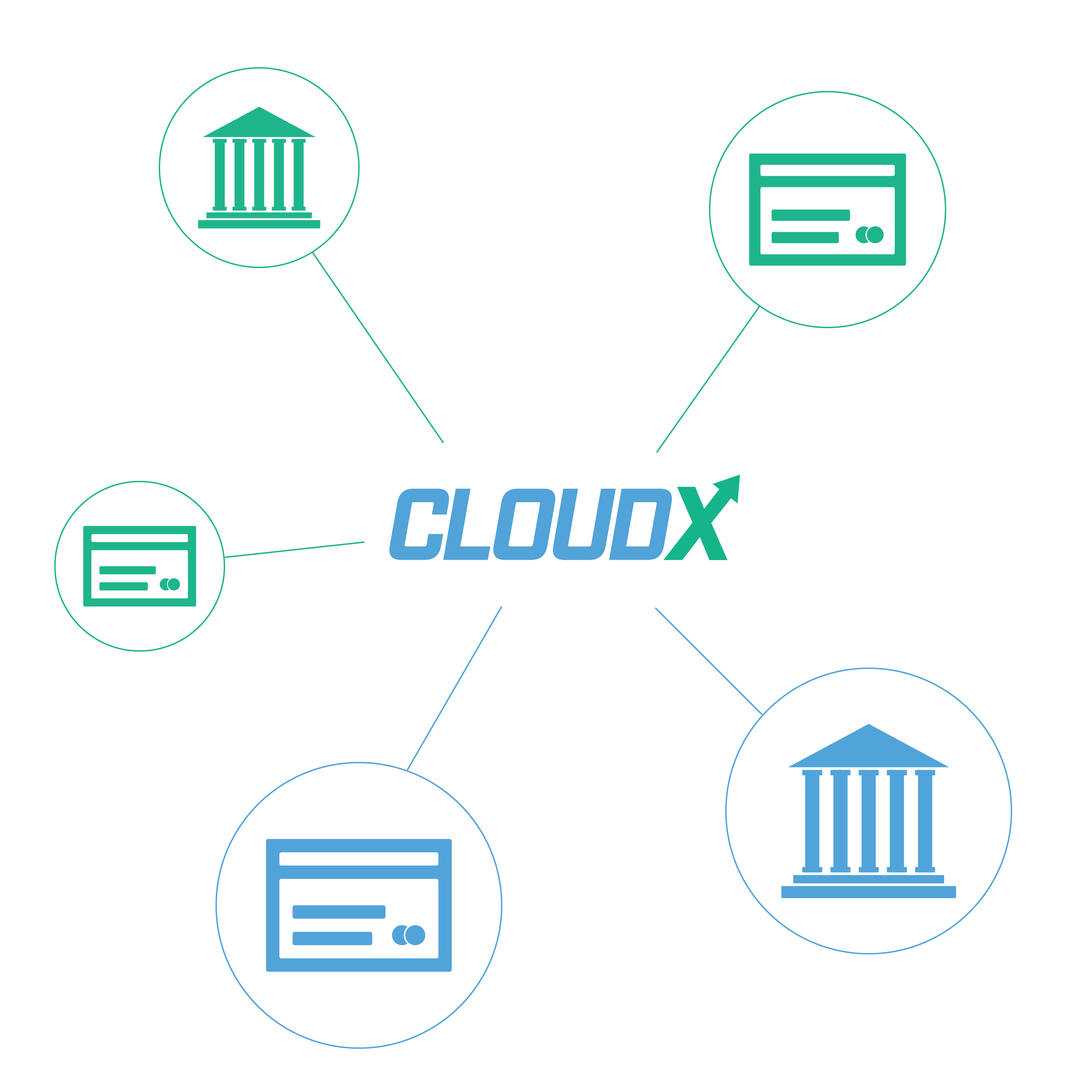 cloudx-definitive-guide-to-ap-automation-07