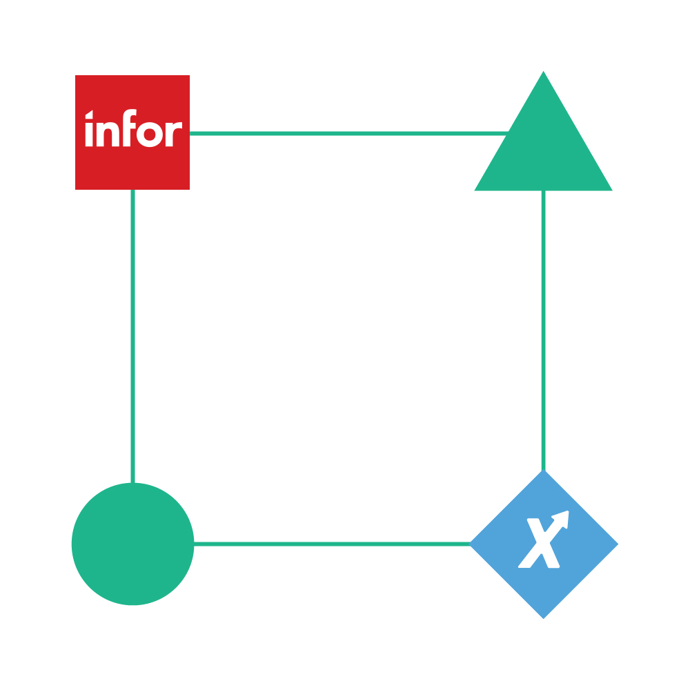 cloudx-integrations_infor-1
